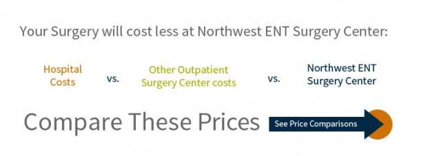 Compare these surgery prices